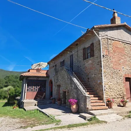 別荘 Casa Marino トゥオーロ・スル・トラジメーノ